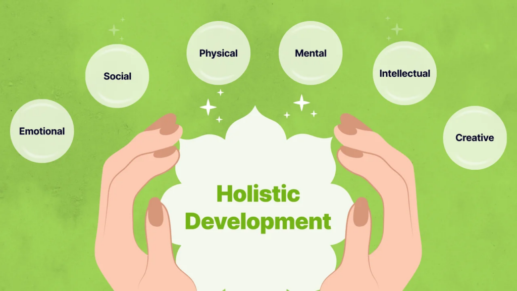 How Back On Track Wellbeing Services Supports Holistic Approach